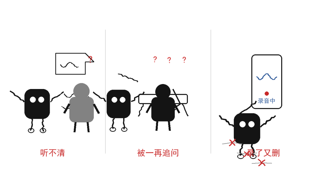 构音障碍人群沟通困境示意